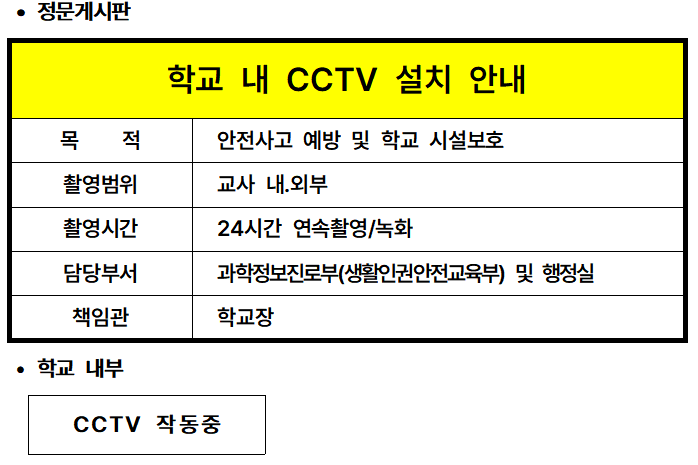 교육목표