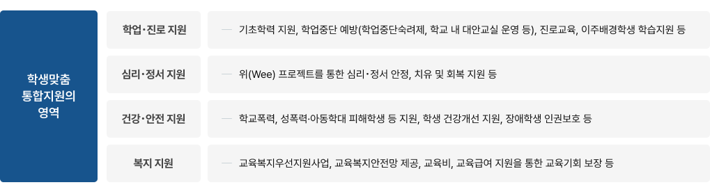 4쪽평택교육방향.jpg