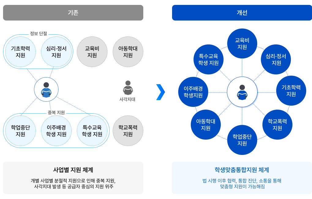 4쪽평택교육방향.jpg