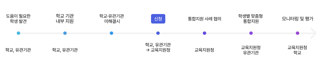 4쪽평택교육방향.jpg