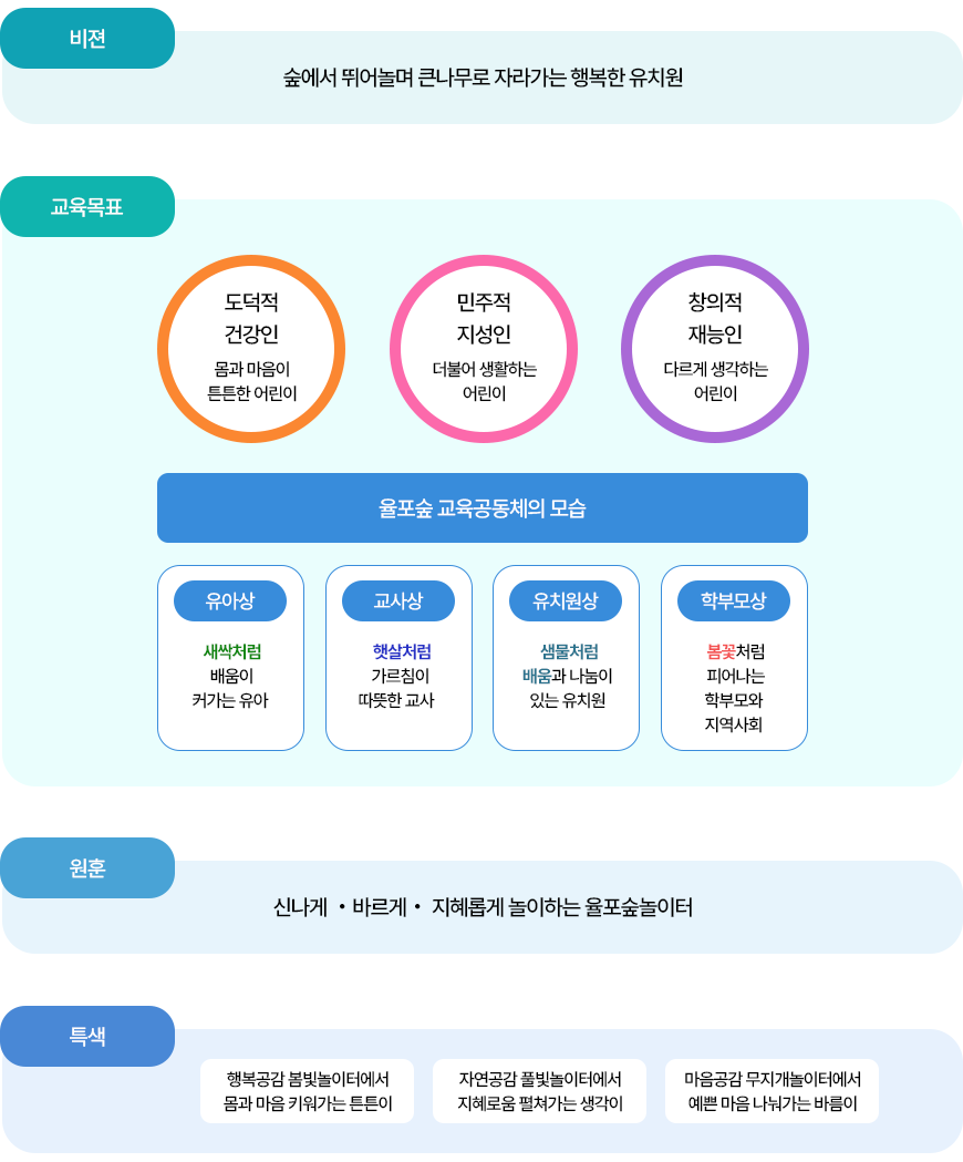 교육목표 이미지
